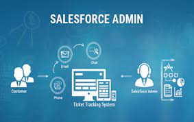 Salesforce Administator Certification